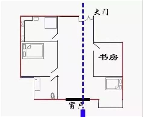 穿堂風意思|穿堂風 in English